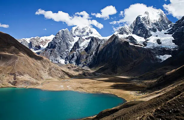 Cómo planificar una ruta para conocer los principales atractivos turísticos del Perú