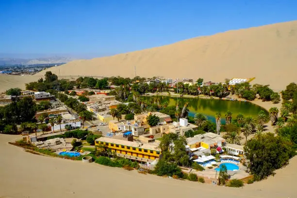  lugares turísticos de la costa que debes conocer este año